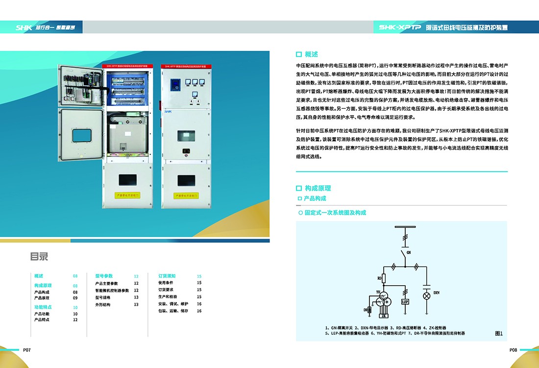 SHK-XPTP限谐式母线电压监测与防护装置产品说明书目录