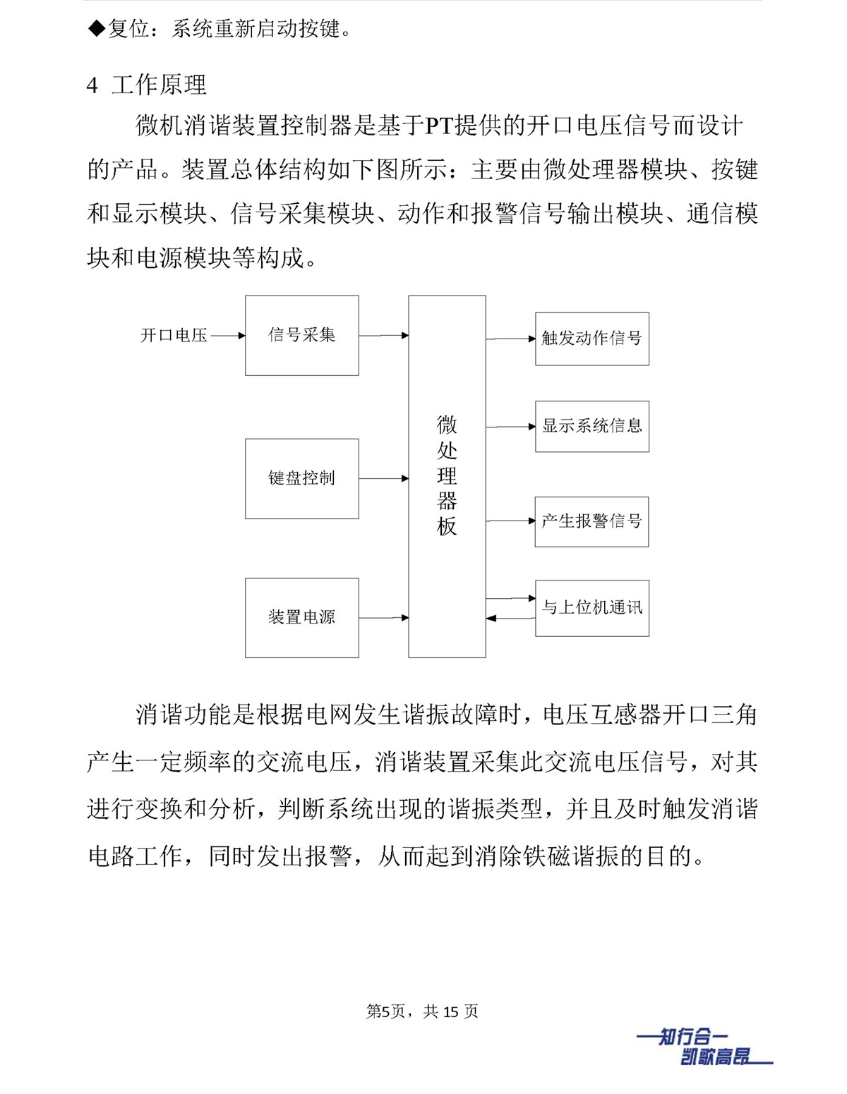 SHK-GKLX微机消谐装置详细说明