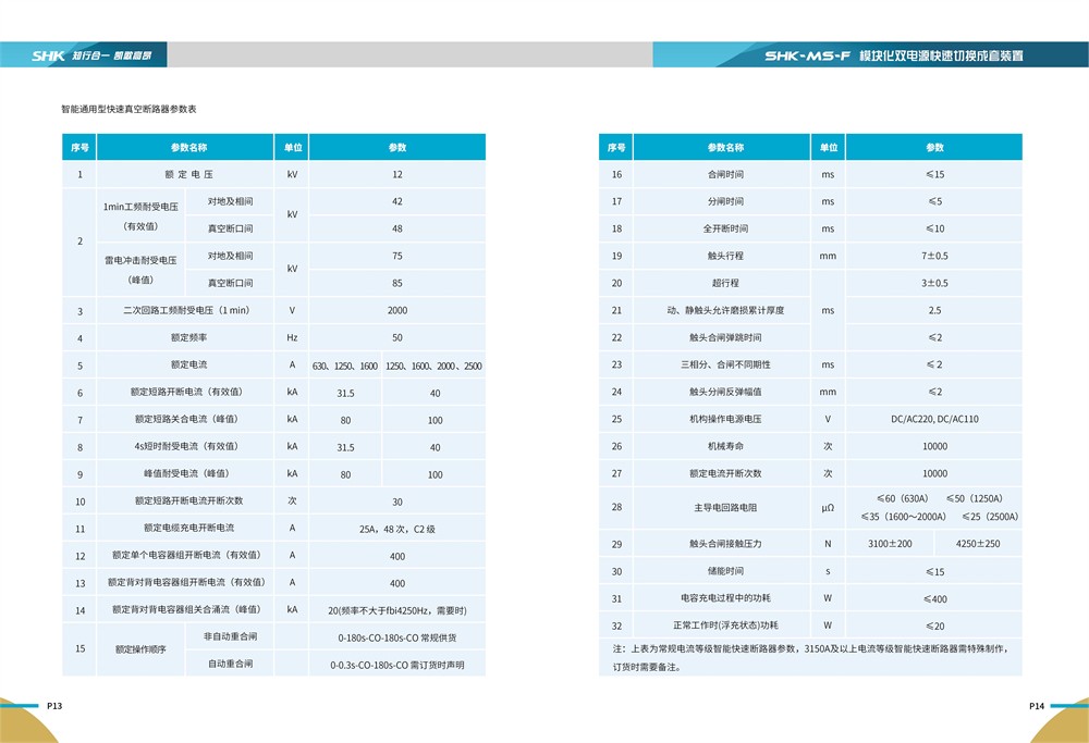 合凯电气SHK-MS-F模块化双电源快速切换成套装置详细说明